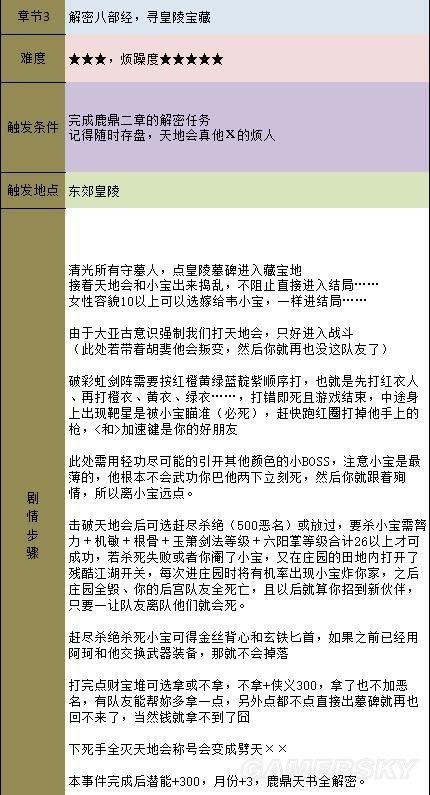 金庸群侠传5天书主线攻略(天书主线任务图文流程)--第27张