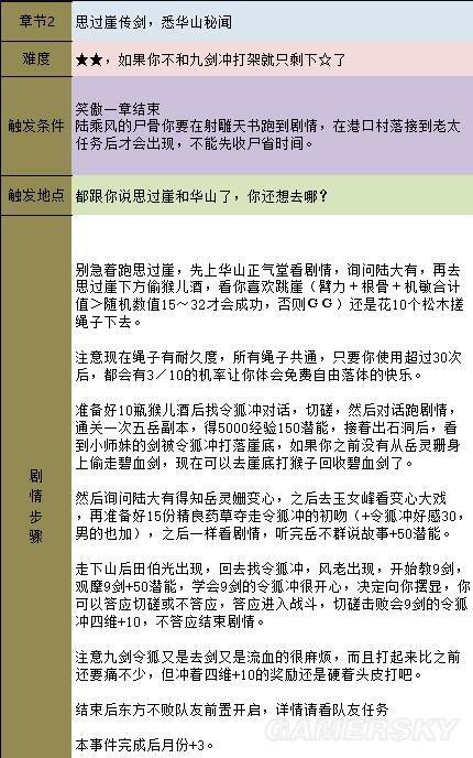 金庸群侠传5天书主线攻略(天书主线任务图文流程)--第29张