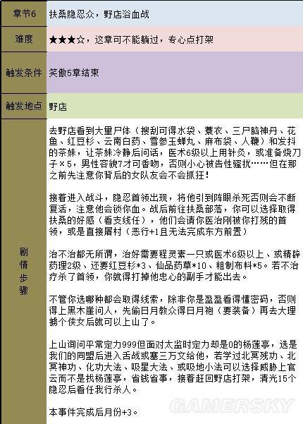 金庸群侠传5天书主线攻略(天书主线任务图文流程)--第33张