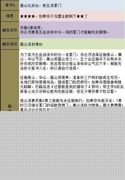 金庸群侠传5天书主线攻略(天书主线任务图文流程)--第36张