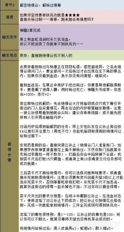 金庸群侠传5天书主线攻略(天书主线任务图文流程)--第40张