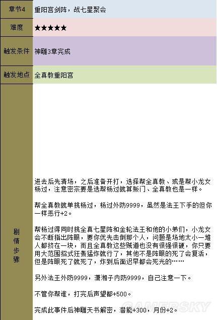 金庸群侠传5天书主线攻略(天书主线任务图文流程)--第41张