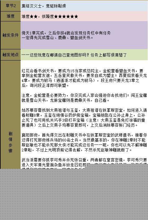 金庸群侠传5天书主线攻略(天书主线任务图文流程)--第45张