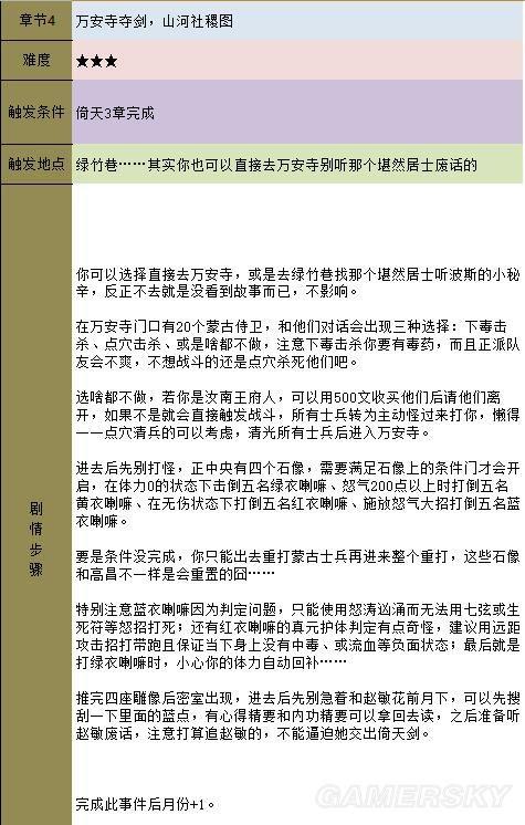 金庸群侠传5天书主线攻略(天书主线任务图文流程)--第47张