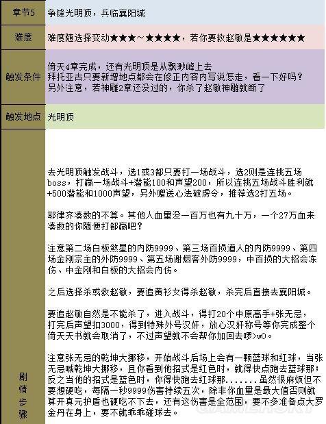 金庸群侠传5天书主线攻略(天书主线任务图文流程)--第48张