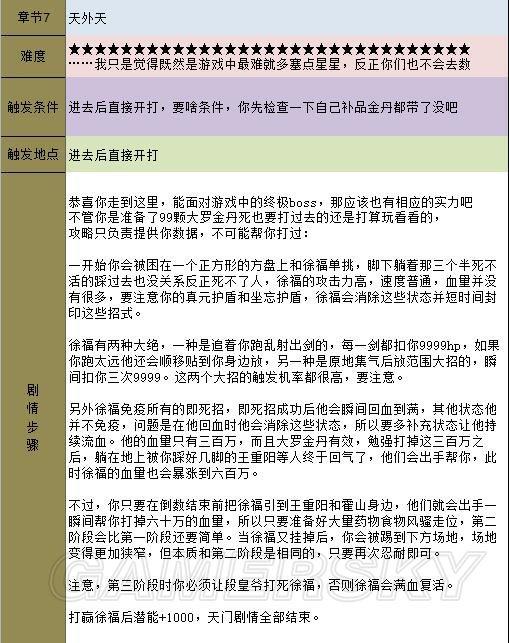 金庸群侠传5天书主线攻略(天书主线任务图文流程)--第57张