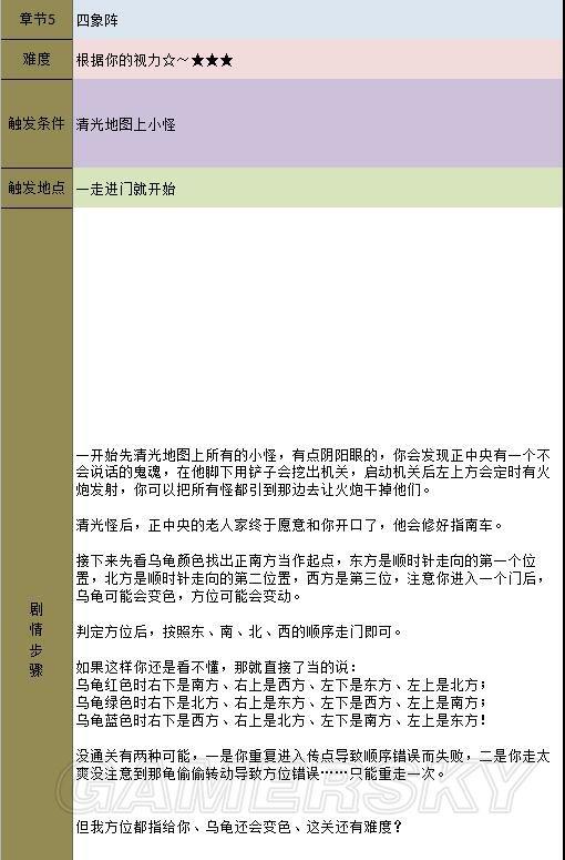 金庸群侠传5天书主线攻略(天书主线任务图文流程)--第55张