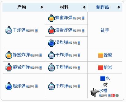 泰拉瑞亚液体炸弹怎么样-泰拉瑞亚液体炸弹武器介绍--第2张