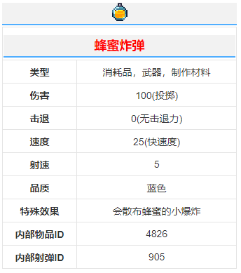 泰拉瑞亚液体炸弹怎么样-泰拉瑞亚液体炸弹武器介绍--第5张