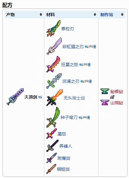 《泰拉瑞亚》天顶剑武器介绍