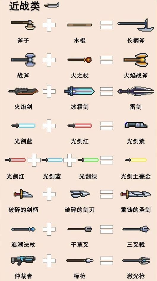《元气骑士》武器合成表图鉴最新2022