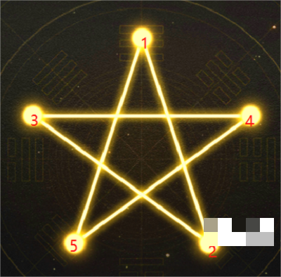 《神仙道3》庙会小游戏星河图全关卡攻略