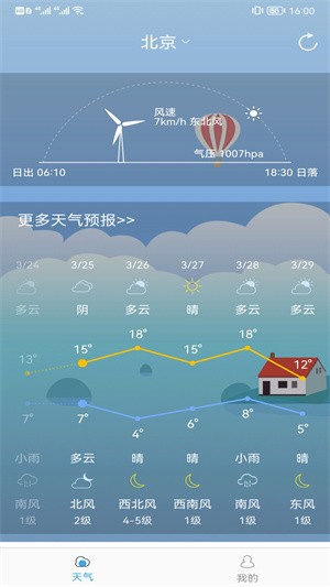 新趣天气能为你提供实时天气预报服务