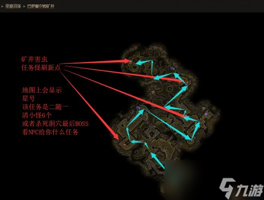 《恐怖黎明》马尔茅斯的灰烬DLC图文攻略 马尔茅斯DLC第五章全支线全隐藏任务攻略