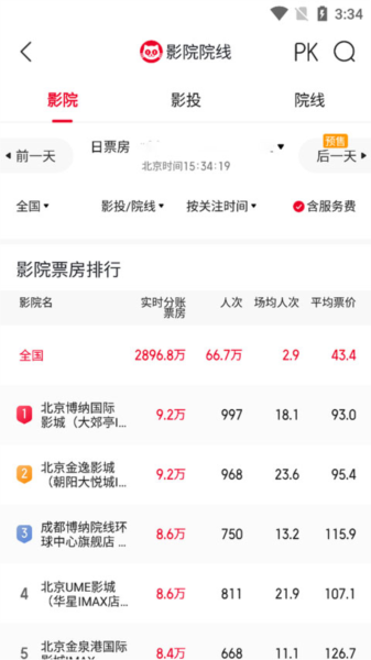 猫眼专业版图片5