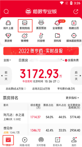 猫眼专业版图片4
