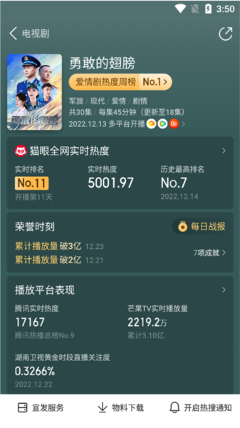 猫眼专业版图片9
