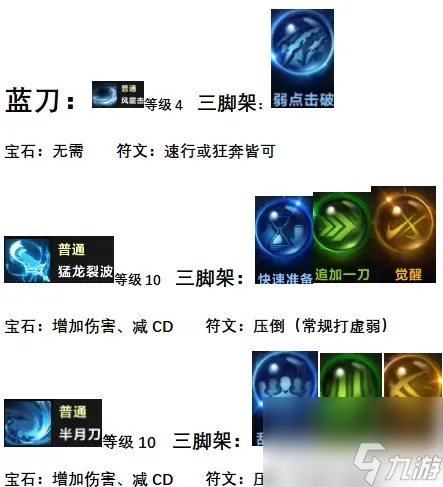命运方舟必爆流巅峰枪术士怎么加点 必爆流巅峰枪术士加点推荐