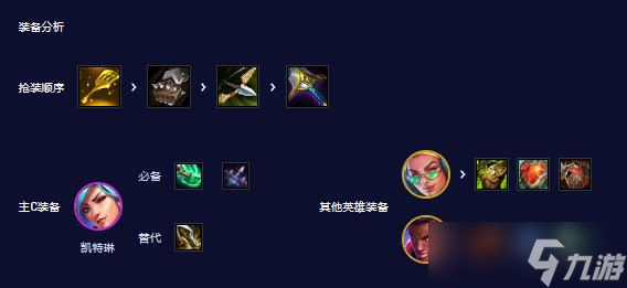 云顶之弈s10八比特阵容怎么玩
