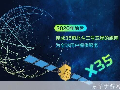 北斗卫星导航系统软件: 北斗卫星导航系统软件:引领全球导航新时代