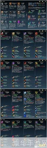 lol装备:LOL装备大揭秘:掌握核心装备,助你称霸召唤师峡谷
