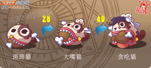 洛克王国贪吃猫:美食与冒险的奇幻之旅