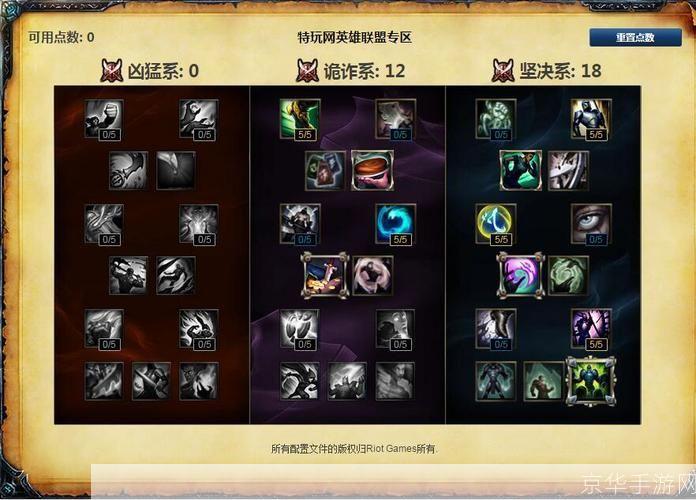 机器人天赋加点攻略:打造无敌战斗机器