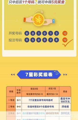 七星彩免费预测: 揭秘七星彩免费预测:如何科学投注,提高中奖率?