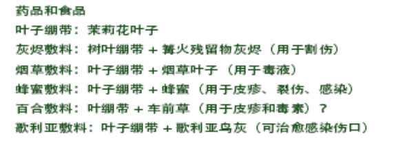 《绿色地狱》灰烬敷料怎么合成