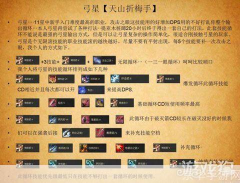 如何玩转永恒之塔私服:详细步骤与技巧