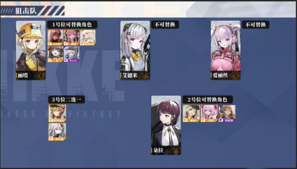 nikke胜利女神国际服下载2024最新版阵容推荐
