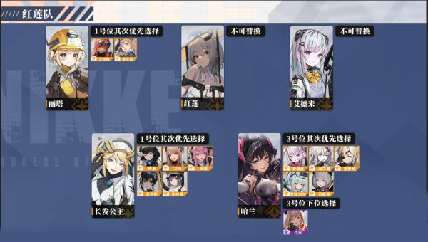 nikke胜利女神国际服下载2024最新版阵容推荐