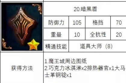 《神之天平》暗黑盾怎么获得