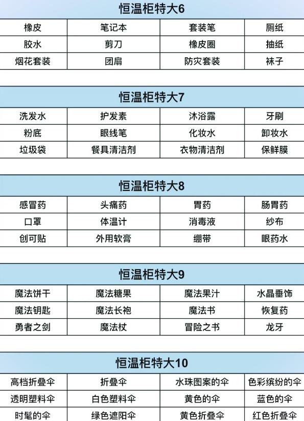 便利店开业日记官方原版