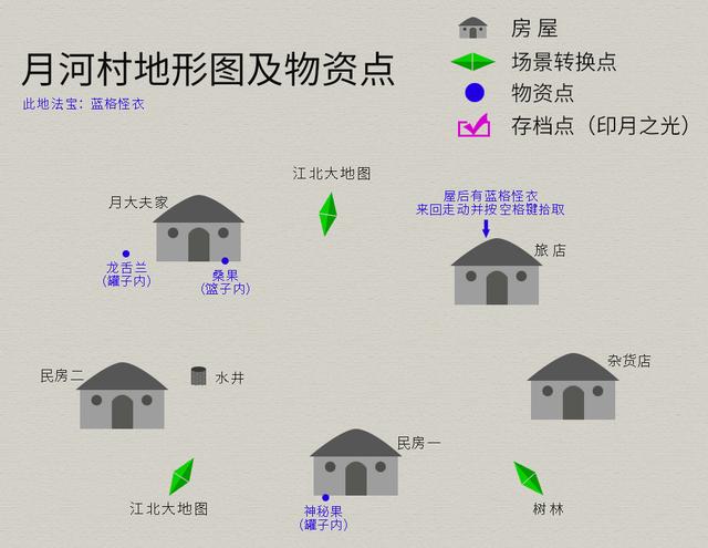 轩辕剑之天之痕攻略