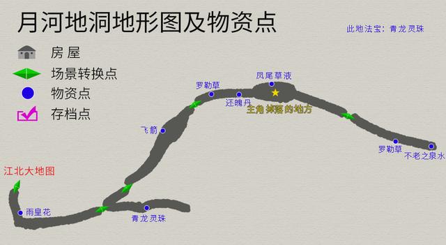 轩辕剑之天之痕攻略