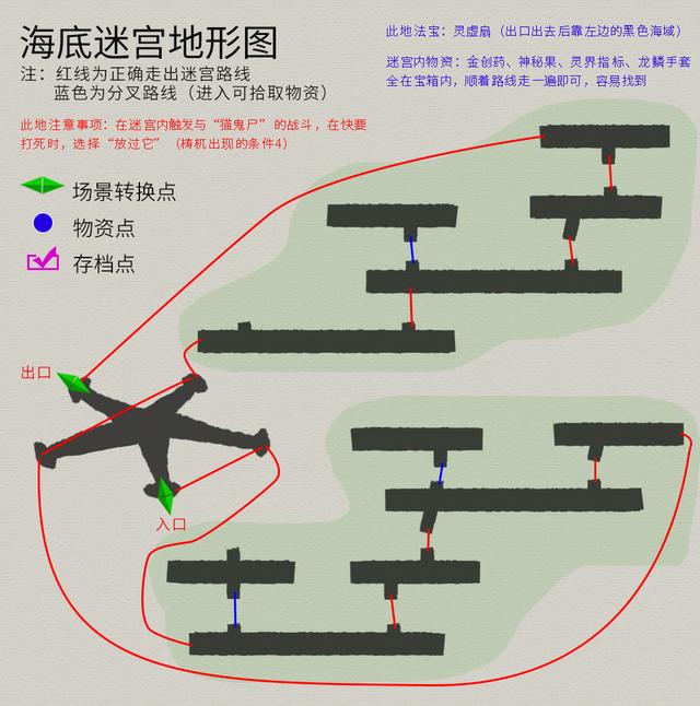 轩辕剑之天之痕攻略