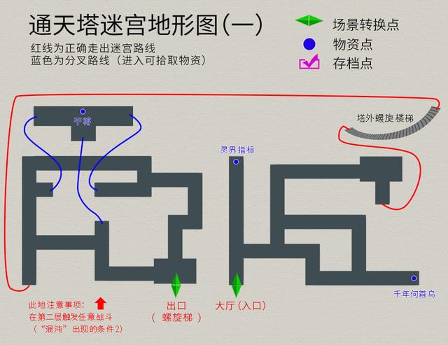 轩辕剑之天之痕攻略