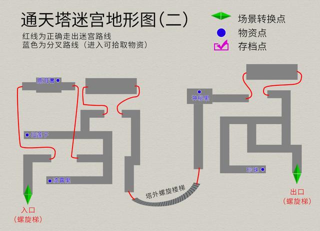 轩辕剑之天之痕攻略