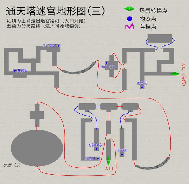 轩辕剑之天之痕攻略