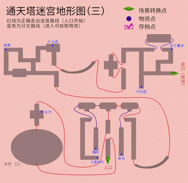 轩辕剑之天之痕攻略