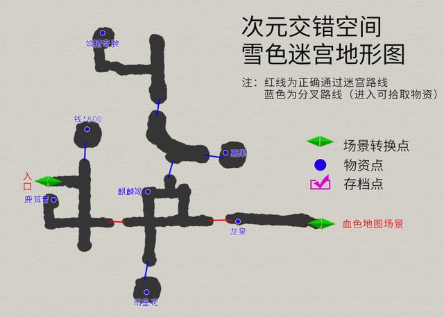 轩辕剑之天之痕攻略