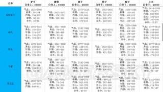 剑网三强化装备攻略
